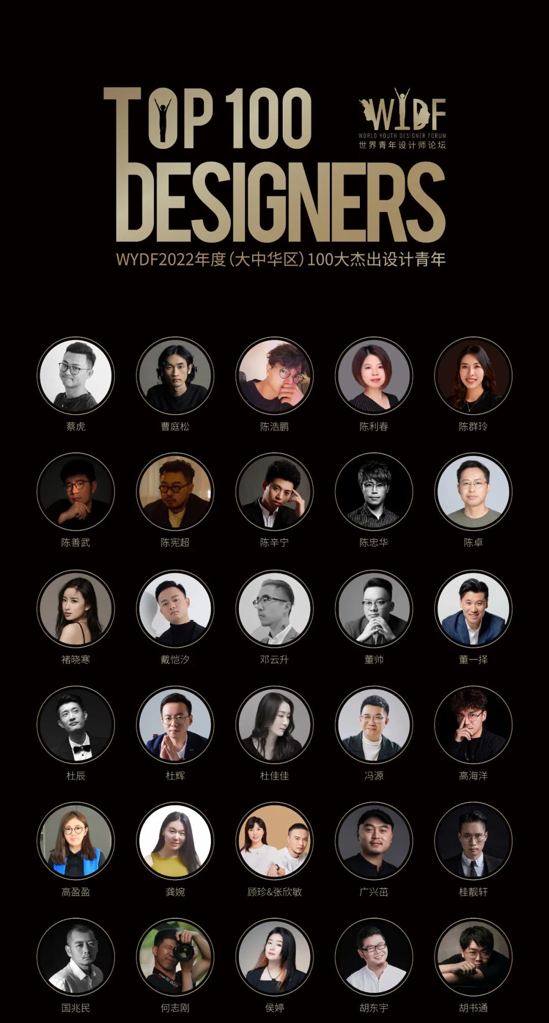 WYDF | 2022年度（大中华区）100大杰出设计青年评选公布！(图5)