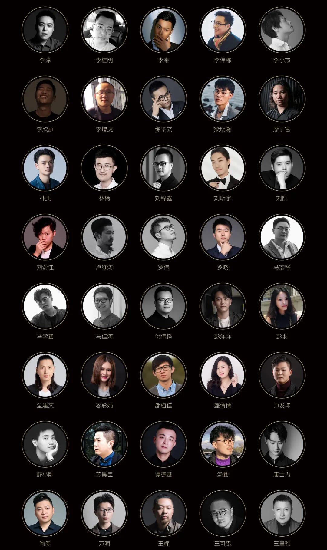 WYDF2021年度大中华区100大杰出设计青年评选公布！(图7)